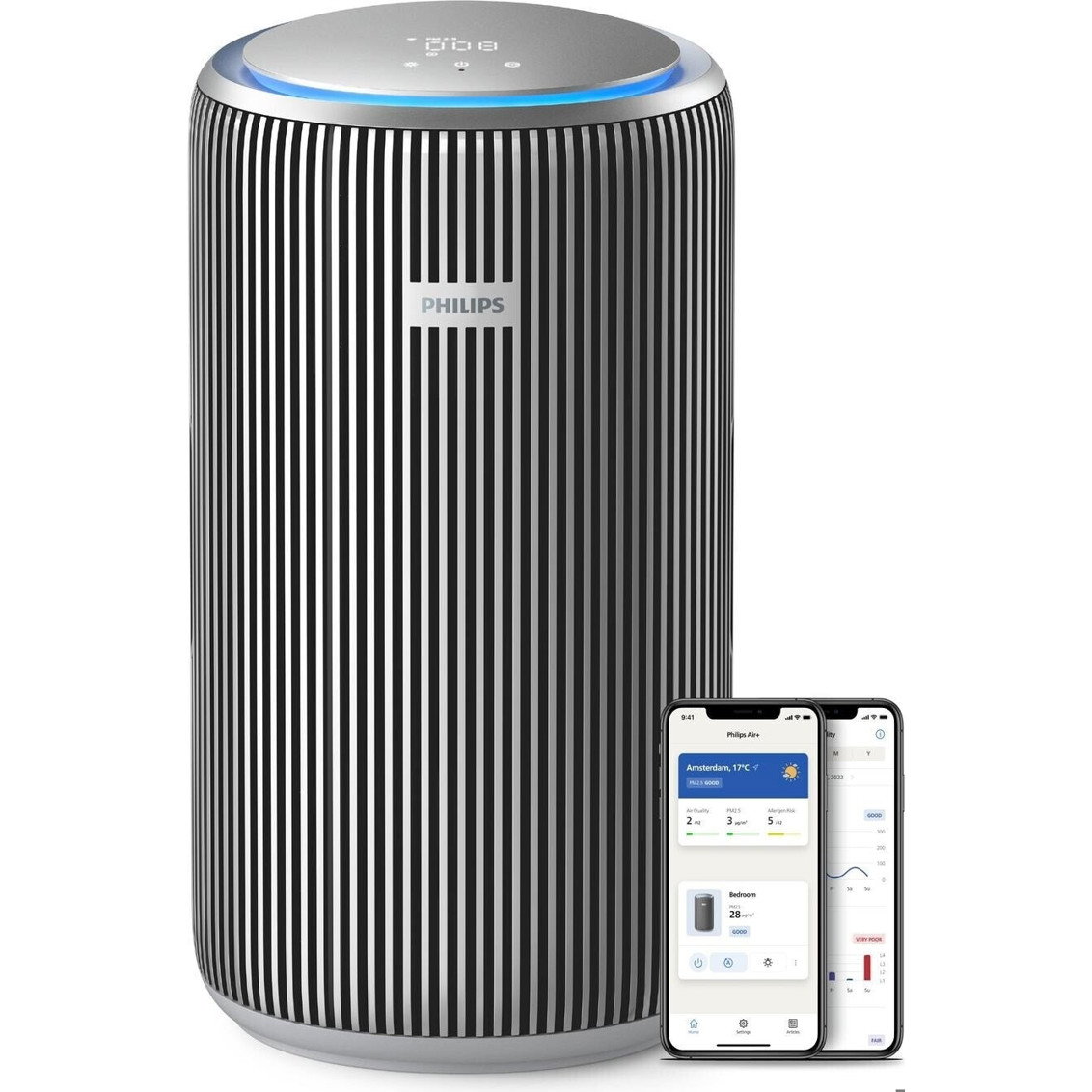 Philips PureProtect Pro 4200 Series Luftreiniger (AC4220/12)