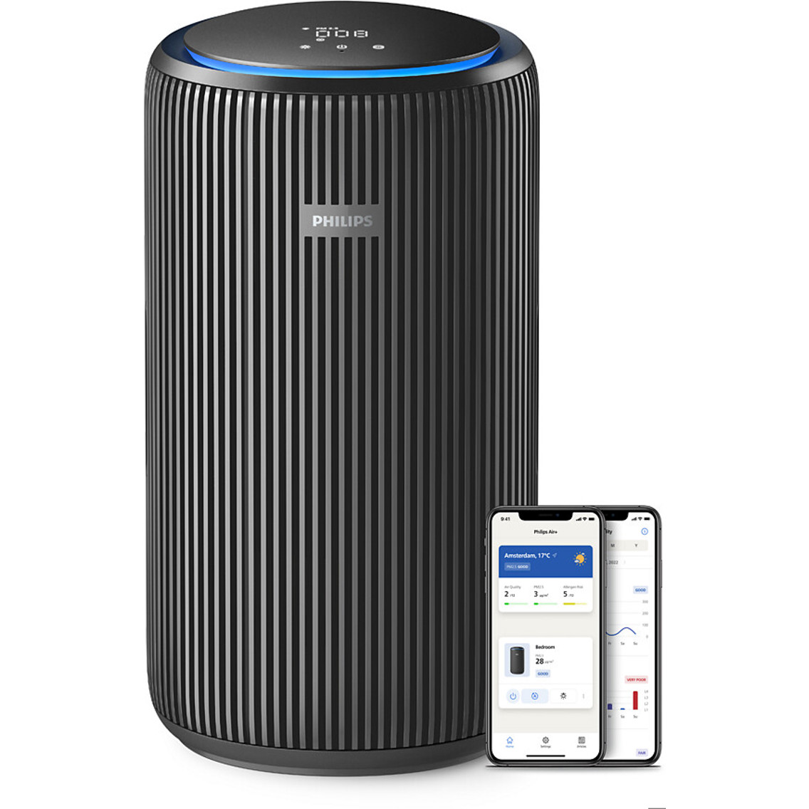 Philips PureProtect Pro 4200 Series Luftreiniger (AC4221/11)